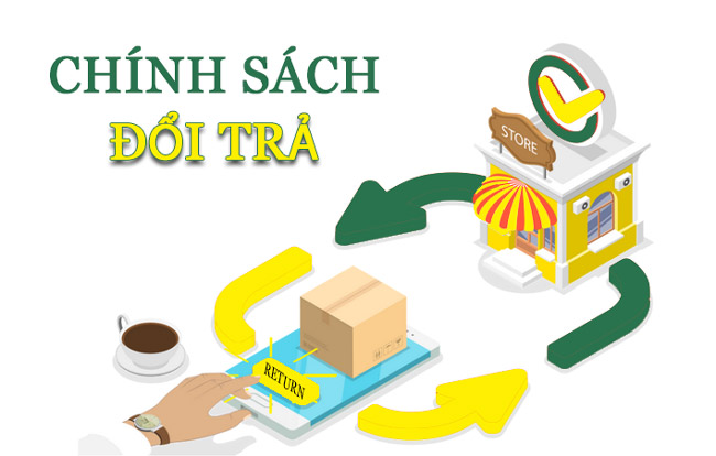 Chính sách đổi trả