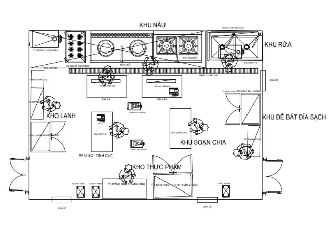 Phác thảo bản vẽ thi công