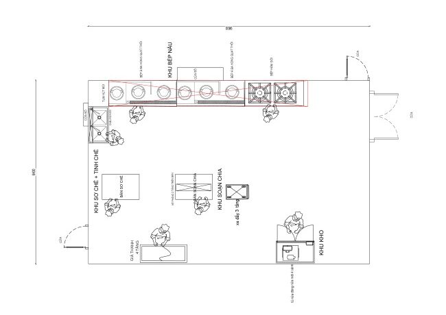 Gợi ý phân khu bếp