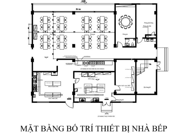 Mặt bằng bố trí thiết bị bếp